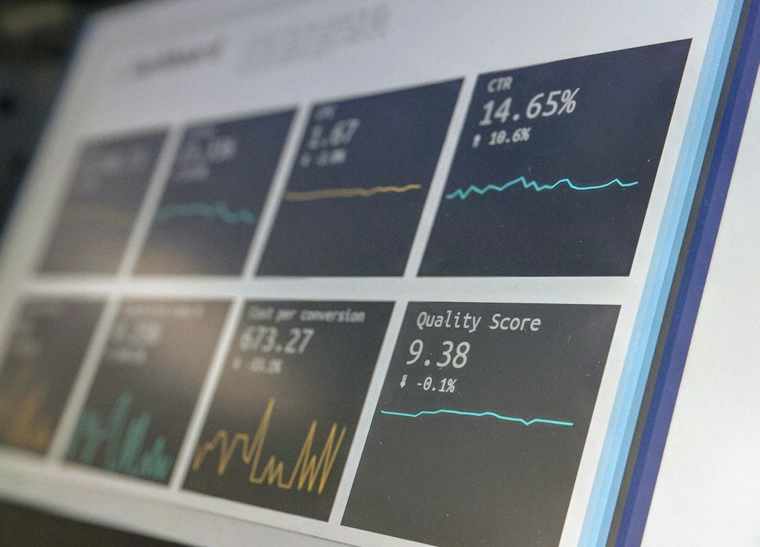 Automated marketing workflow dashboard