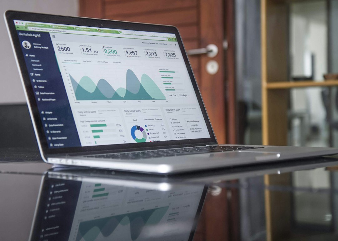 Paid advertising built for ROAS, not just reach